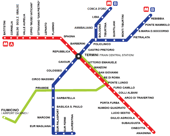 An illustrative map of the Rome public transportation network